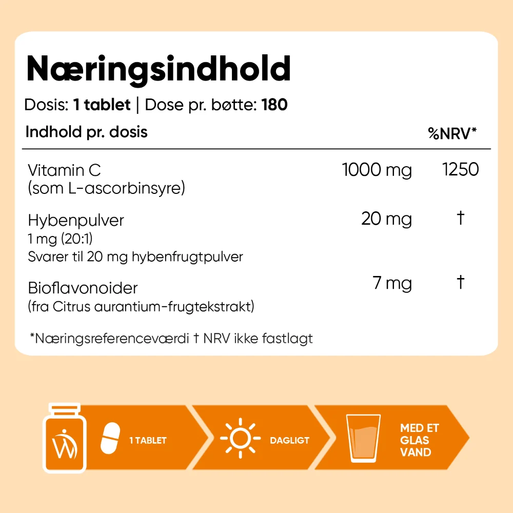 C-Vitamin + Hyben - Image 4
