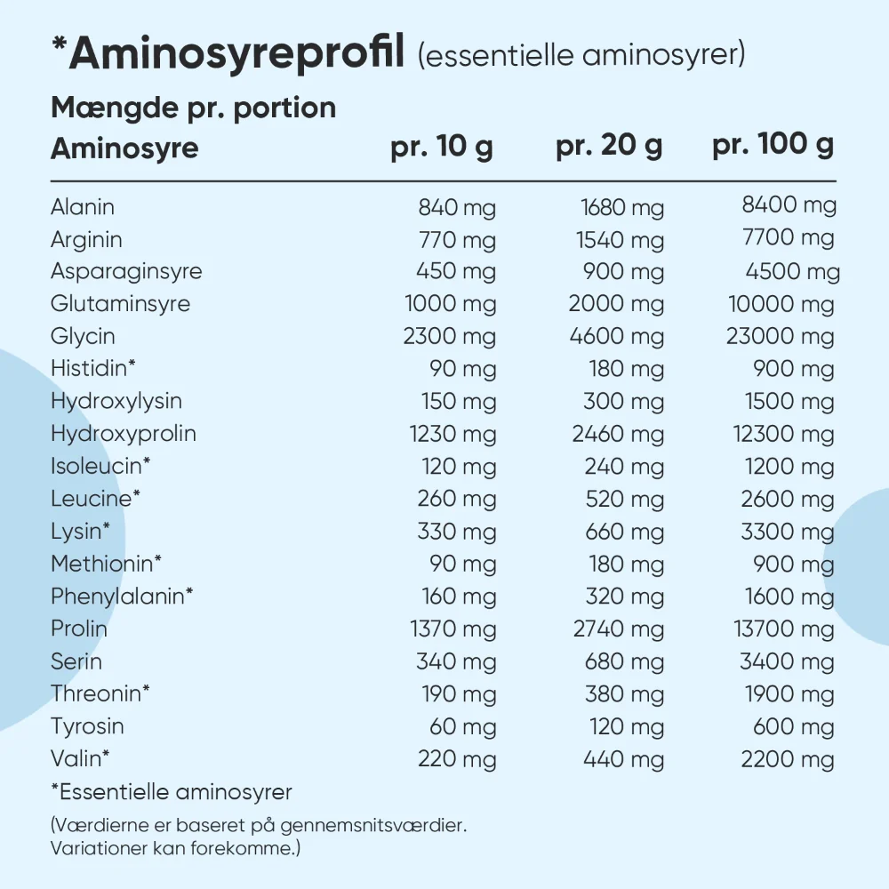 Hydrolyseret Kollagenpulver 500 g - Image 4
