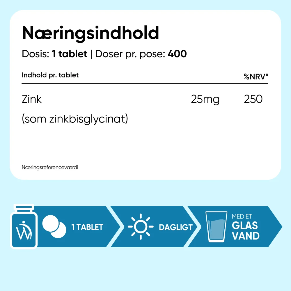 Zink Tabletter - Image 4